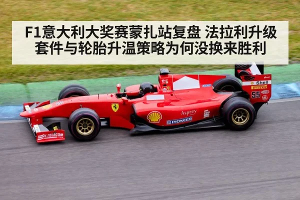 Formula 1 race car track